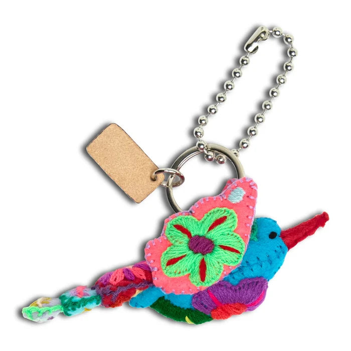 Solita Charm