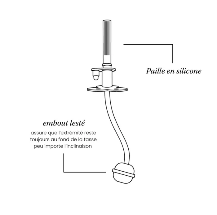 Tasse à paille lestée | Graou